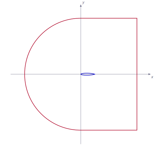 Overall view of computational domain