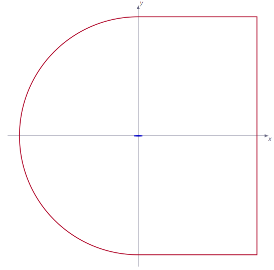 Computational domain